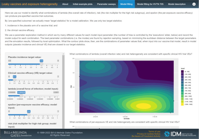 HIV Leaky Vaccine - IDMOD